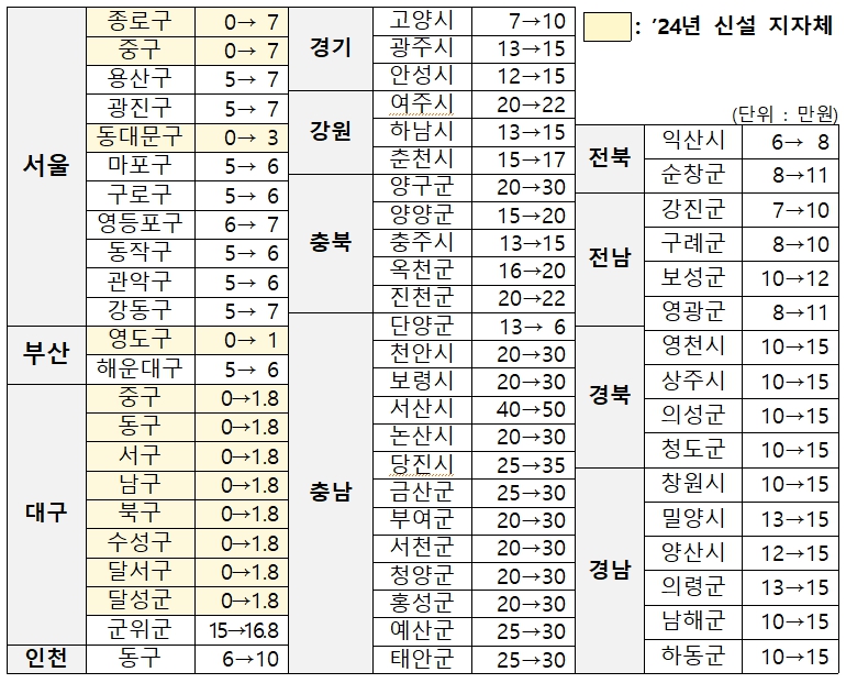 참전수당 4.jpg